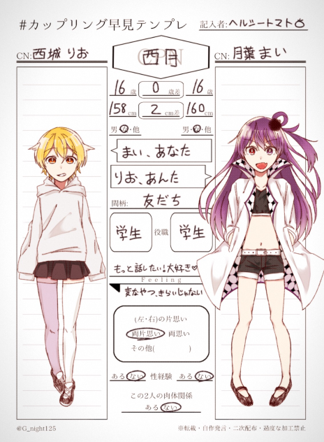 創作の子で！カップリング早見表