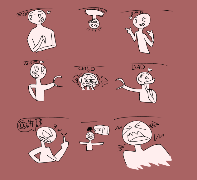 Types of families colabab