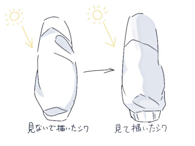 服のシワ