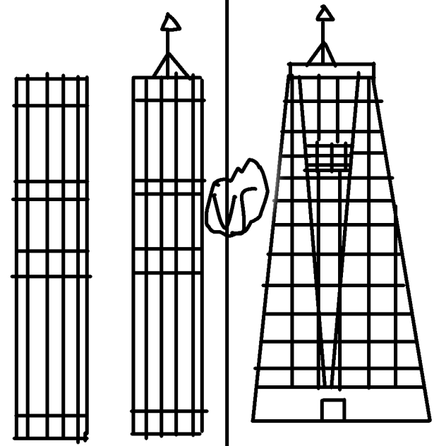 wtc twin towers vs owtc