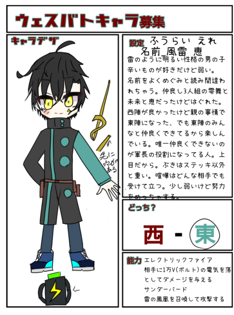 3回目の参加