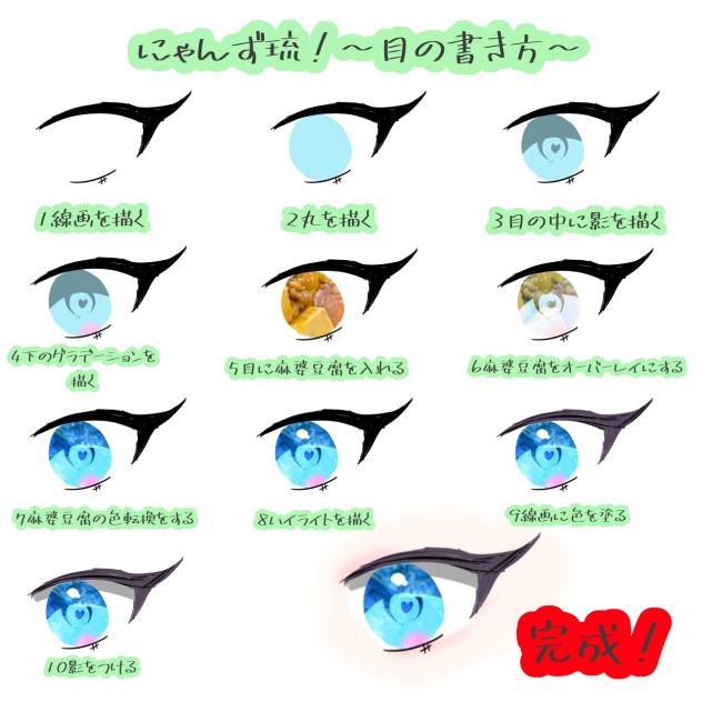 にゃんず琉！〜目の書き方〜