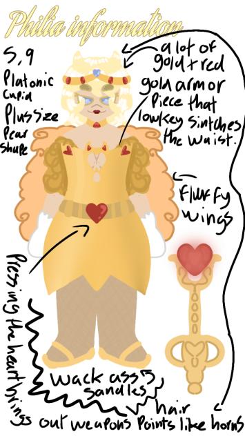 Oc information 3