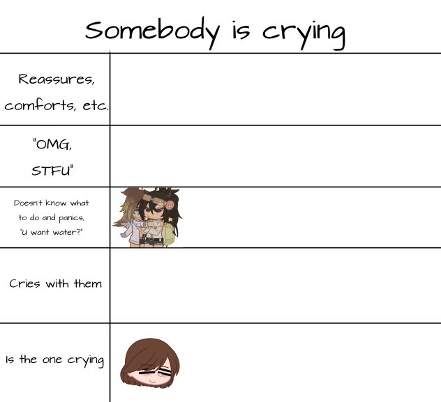 Somebody is Crying (Collab)