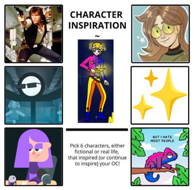 6 characters that inspired your OC!