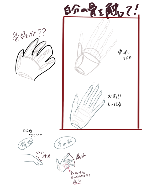 赤ペンしてみた