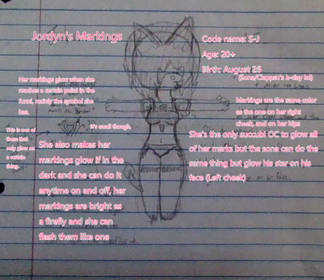 Jordyn's Markings (Minor change on a OC)