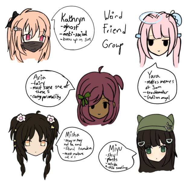 DTIYS poll!!