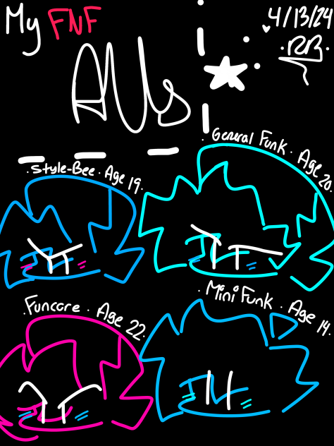 •AUs•