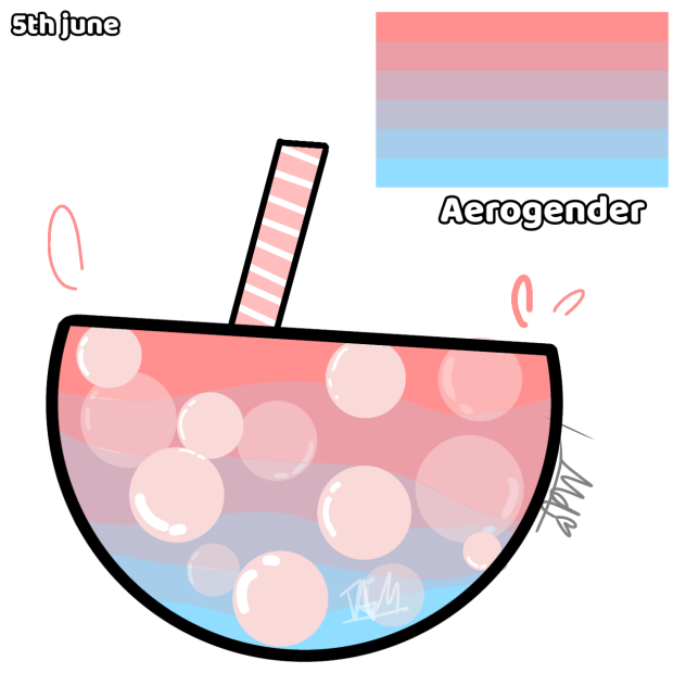 Aerogender 🥰