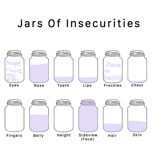 jar of insecurities
