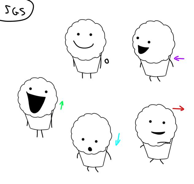 FNF DIE P3 Muffin Poses + Idle