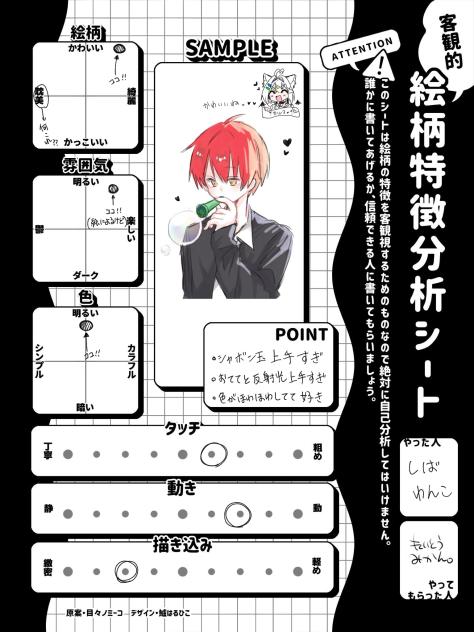 れいとうみかんちゃ分析！！