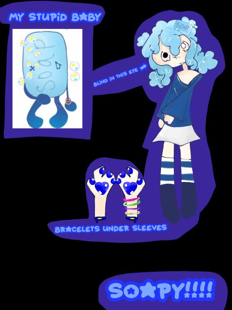 Human soapy(non official)
