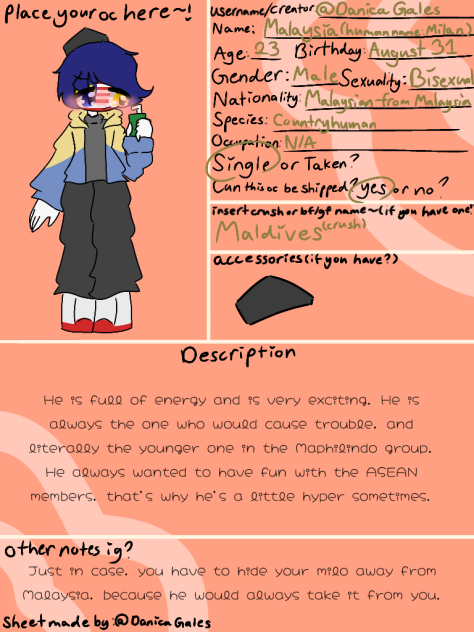 Character sheet - Malaysia
