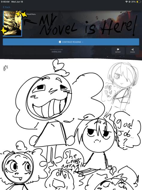 I had publish my novel