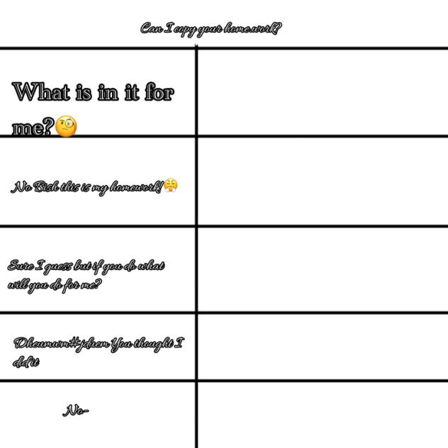 Can I copy your homework. Plz join