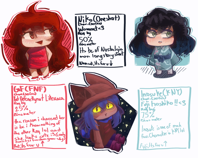 FA Request granted no1