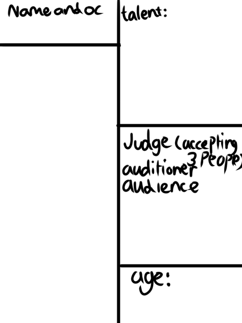 Character Sheet For Ibis Got Talent