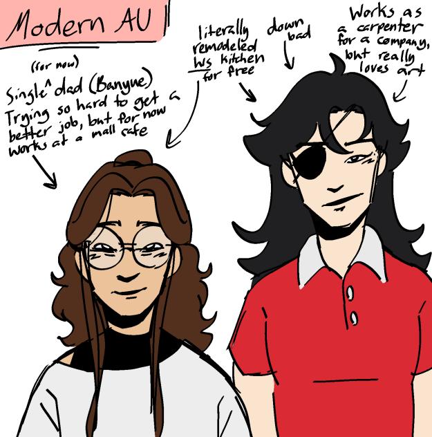 tgcf modern au
