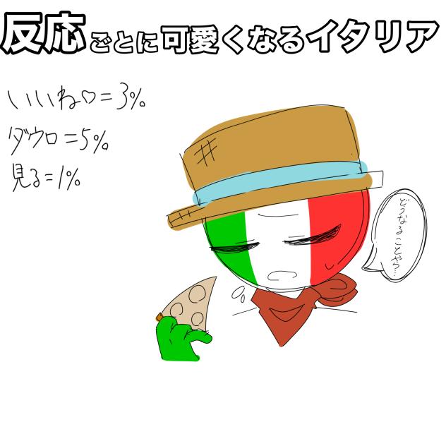 反応ごとに可愛くなるイタリア