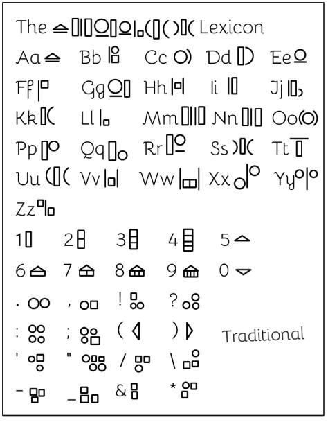 Angelus Lexicon