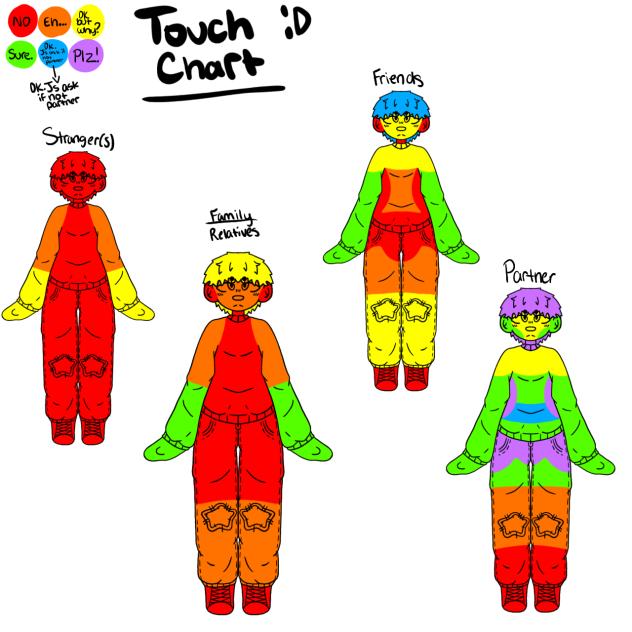 Touch Meme