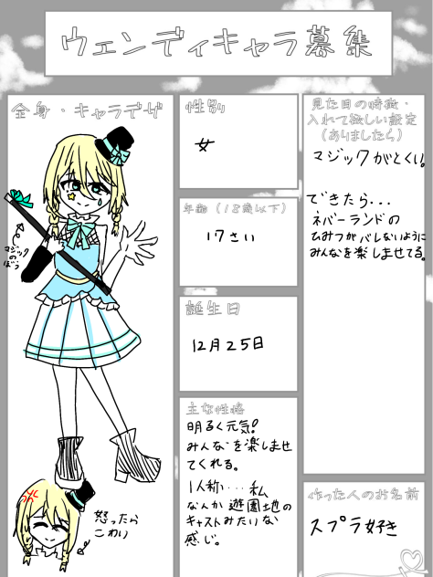 ウェンディキャラ募