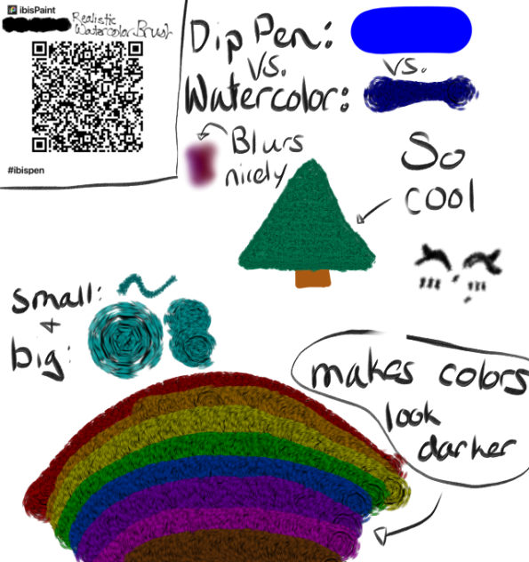 Sorta Realistic Watercolor Paint Brush