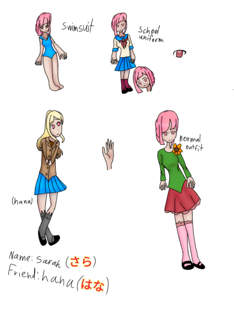 Sara reference sheet
