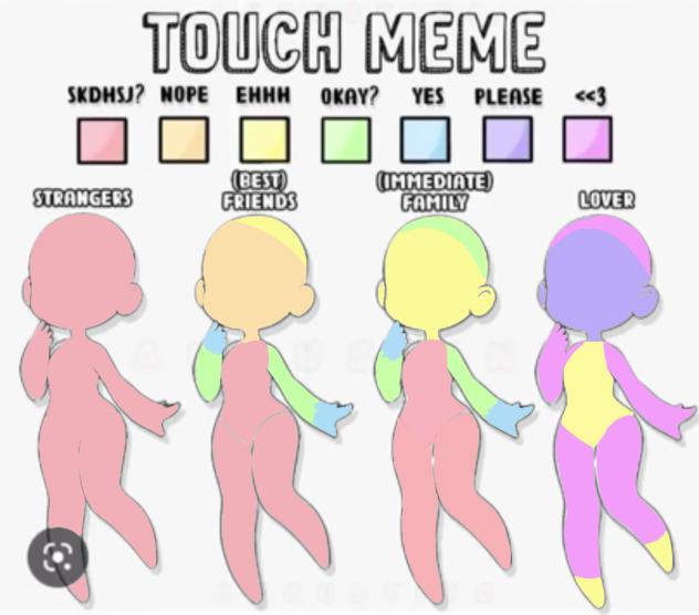 Touch meme