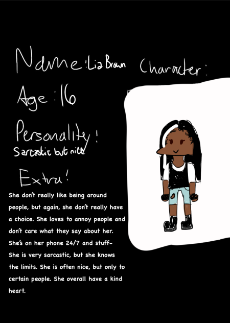 character sheet for scenic