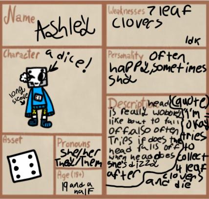 Character sheet