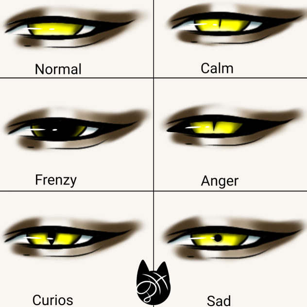 Gannets eyes (OC)