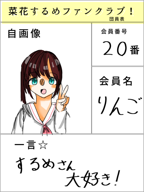 菜花するめファンクラブ！団員表