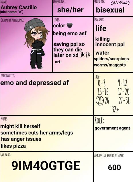 Mah character sheet for Bobio's comic