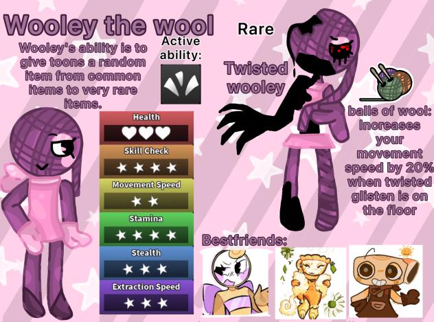 My dandys World oc!!