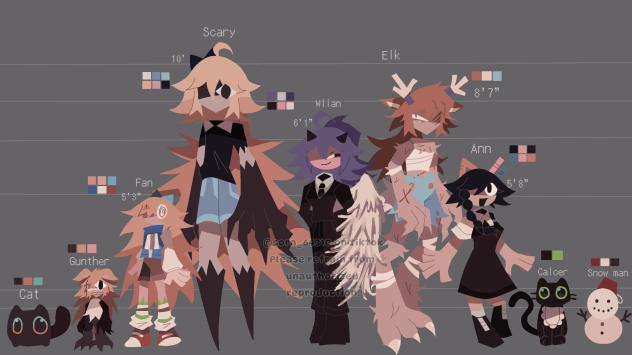 Character Sheet✨️