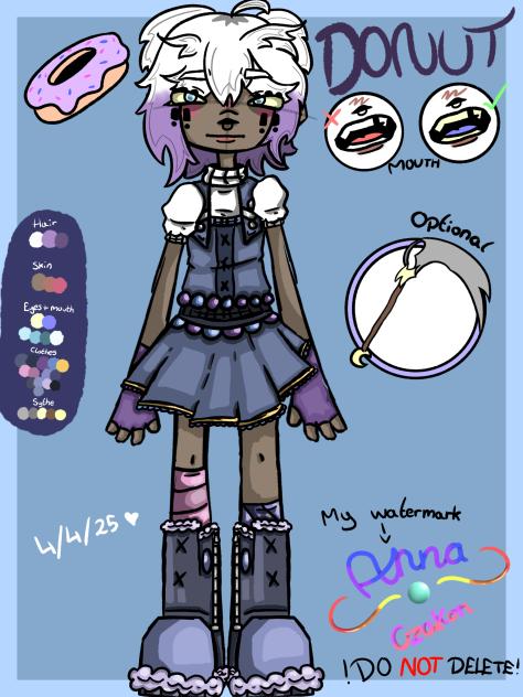 Character sheet 🩵