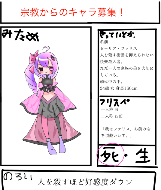 ユッキーのキャラ募集やでぇ