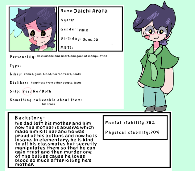 Daichi Arata