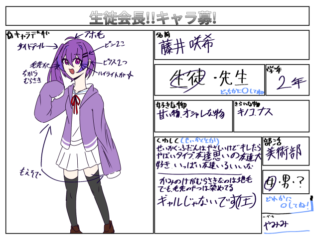 お友のキャラ募