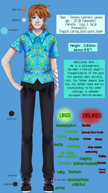 Lawrence reference sheet