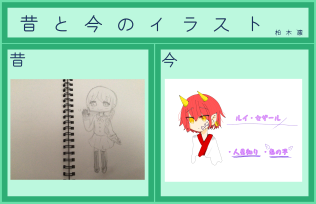 またまたテンプレェェェェ‼︎