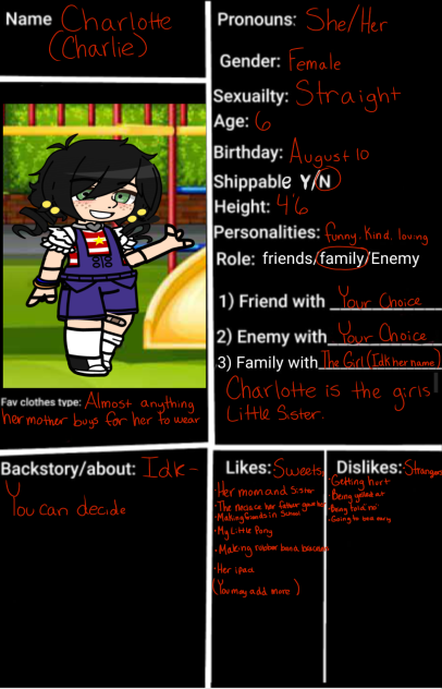 Character Sheet for Cucumber&Pickle