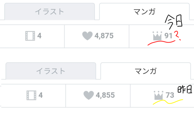 どゆこと？w