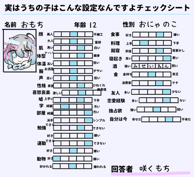 実はこんな子です