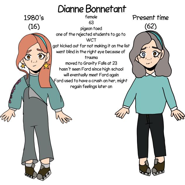 Dianne Bonnetant