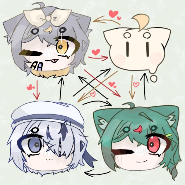 関係図！！