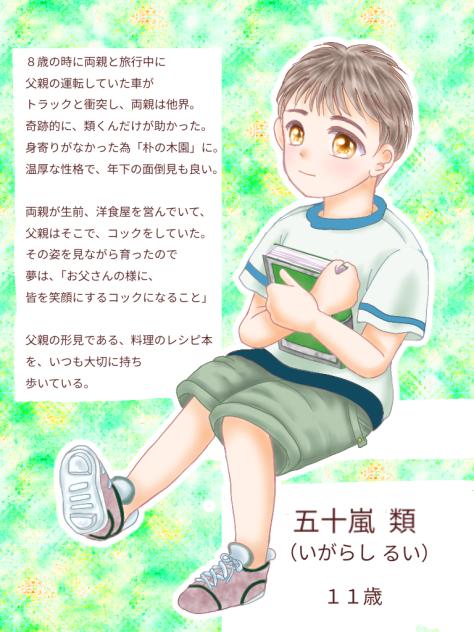 「おむらいす」さんのキャラ募に参加しました♪